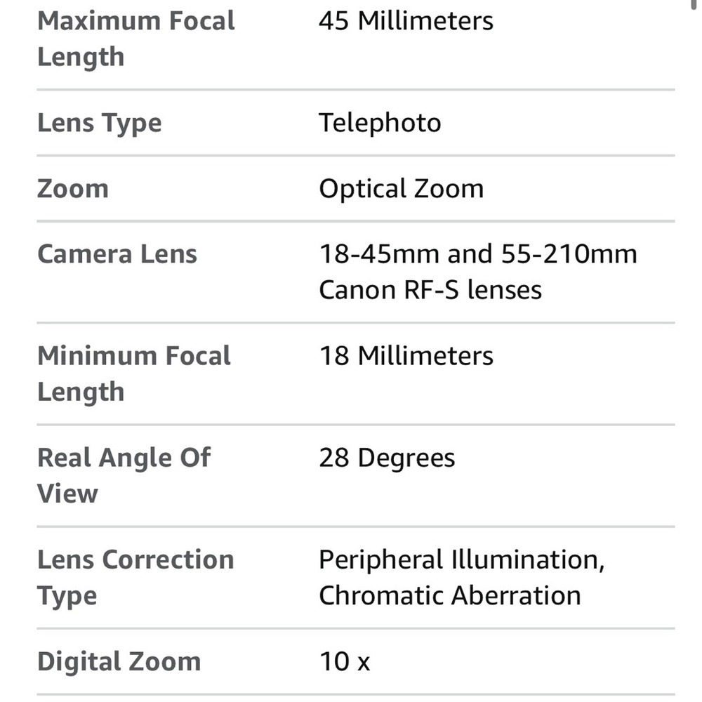 Canon EOS R100 Mirrorless Camera RF-S18-45mm - Picture 12 of 16